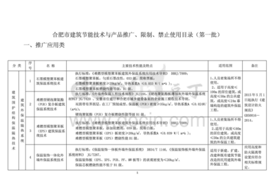 肥市建筑节能技术与产品推广、限制、禁止使用目录第一